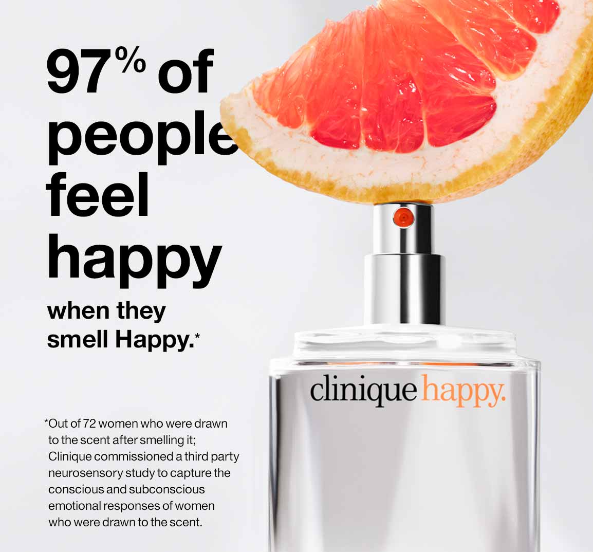 97% of people feel happy when they smell Happy.*